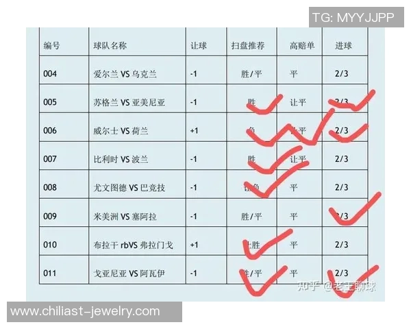 买足球竞彩攻略揭秘助你轻松赢得比赛投注乐趣与技巧分享